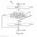 Fig. 15 - Methods and apparatus for improved entropy encoding and decoding
