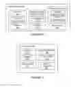 Fig. 03 - Networked device group information in a system with multiple media playback protocols
