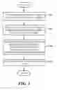 Fig. 06 - Automatic recognition of entities in media-captured events