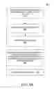 Fig. 06 - Protecting user privacy during collection of demographics census data