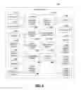Fig. 07 - Method and system for obtaining content data in an in-vehicle infotainment system from a set top box