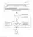 Fig. 08 - Replacement of recorded media content