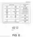 Fig. 09 - Function selection based on utilization level in 5G environments