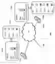 Fig. 08 - Systems and methods for establishing communications between mobile device users