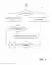 Fig. 07 - System and method of low energy mobile device recognition