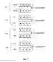 Fig. 08 - Fine timing measurement security with distance bounding protocol