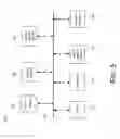 Fig. 06 - End-To-End Network Diagnostics