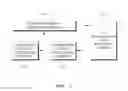 Fig. 08 - Fast synchronization scheduling apparatus and method for time slotted channel hopping in congested industrial wireless network environment