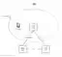 Fig. 01 - Systems, methods, and devices for reduced handover data interruption