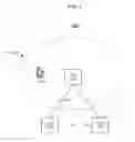 Fig. 02 - Systems, methods, and devices for reduced handover data interruption