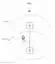 Fig. 03 - Systems, methods, and devices for reduced handover data interruption