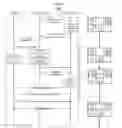 Fig. 05 - Systems, methods, and devices for reduced handover data interruption