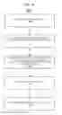 Fig. 11 - Systems, methods, and devices for reduced handover data interruption
