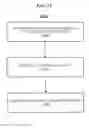 Fig. 12 - Systems, methods, and devices for reduced handover data interruption