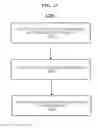 Fig. 13 - Systems, methods, and devices for reduced handover data interruption