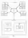 Fig. 02 - Automated static control
