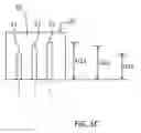 Fig. 07 - Systems and methods for treatment and filtration of water