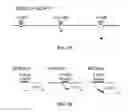 Fig. 06 - Compositions for inhibition of insect sensing