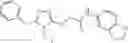Fig. 656 - Compositions for inhibition of insect sensing