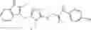 Fig. 723 - Compositions for inhibition of insect sensing