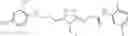 Fig. 735 - Compositions for inhibition of insect sensing
