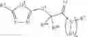 Fig. 830 - Compositions for inhibition of insect sensing