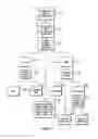 Fig. 02 - METHODS FOR OBTAINING STERILE MILK AND COMPOSITIONS THEREOF