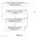 Fig. 06 - DEVICES AND METHODS FOR PREPARING AND ADMINISTERING A NUTRITIONAL FORMULA