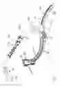 Fig. 04 - Tool bracelet