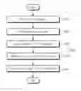 Fig. 01 - Neural electrode for measuring neural signal and method for manufacturing the same