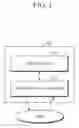 Fig. 02 - Apparatus and method for estimating bio-information