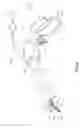 Fig. 02 - Apparatus for performing an electrosurgical procedure