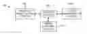 Fig. 01 - Systems and methods for instrument insertion control