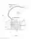Fig. 02 - Externally fed graft containment cage/scaffold