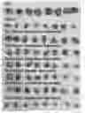 Fig. 01 - LIPOSOMAL PACLITAXEL PALMITATE FORMULATION AND PREPARATION METHOD THEREOF