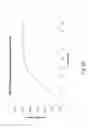 Fig. 79 - Abuse deterrent formulations of amphetamine