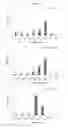 Fig. 02 - Prolonged release pharmaceutical composition comprising cysteamine or salt thereof