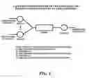 Fig. 02 - DEVICE AND METHOD FOR FORMULATING PARTICLES AT SMALL VOLUMES