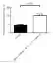 Fig. 01 - METHOD FOR TREATING BRAIN ATROPHY