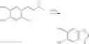 Fig. 723 - Modulators of ATP-binding cassette transporters