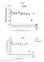Fig. 08 - Methods of treating cancer