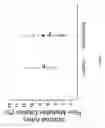 Fig. 08 - METHODS OF TREATING PERIPHERAL VASCULAR DISEASES, INCLUDING SYSTEMIC SCLEROSIS VASCULOPATHY