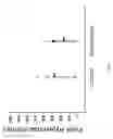 Fig. 09 - METHODS OF TREATING PERIPHERAL VASCULAR DISEASES, INCLUDING SYSTEMIC SCLEROSIS VASCULOPATHY