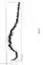 Fig. 06 - Salts and solid form of a BTK inhibitor