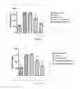 Fig. 02 - Method of treating hypertension