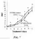 Fig. 08 - Methods for treating inflammatory bowel disease using prostate specific membrane antigen (PSMA) inhibitors