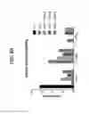 Fig. 09 - METHODS OF TREATING OSTEONECROSIS WITH LLP2A-BISPHOSPHONATE COMPOUNDS