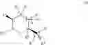 Fig. 06 - Therapeutic uses of pharmaceutical compositions comprising cyclic boronic acid ester derivatives