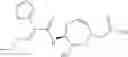 Fig. 131 - Therapeutic uses of pharmaceutical compositions comprising cyclic boronic acid ester derivatives