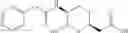 Fig. 136 - Therapeutic uses of pharmaceutical compositions comprising cyclic boronic acid ester derivatives